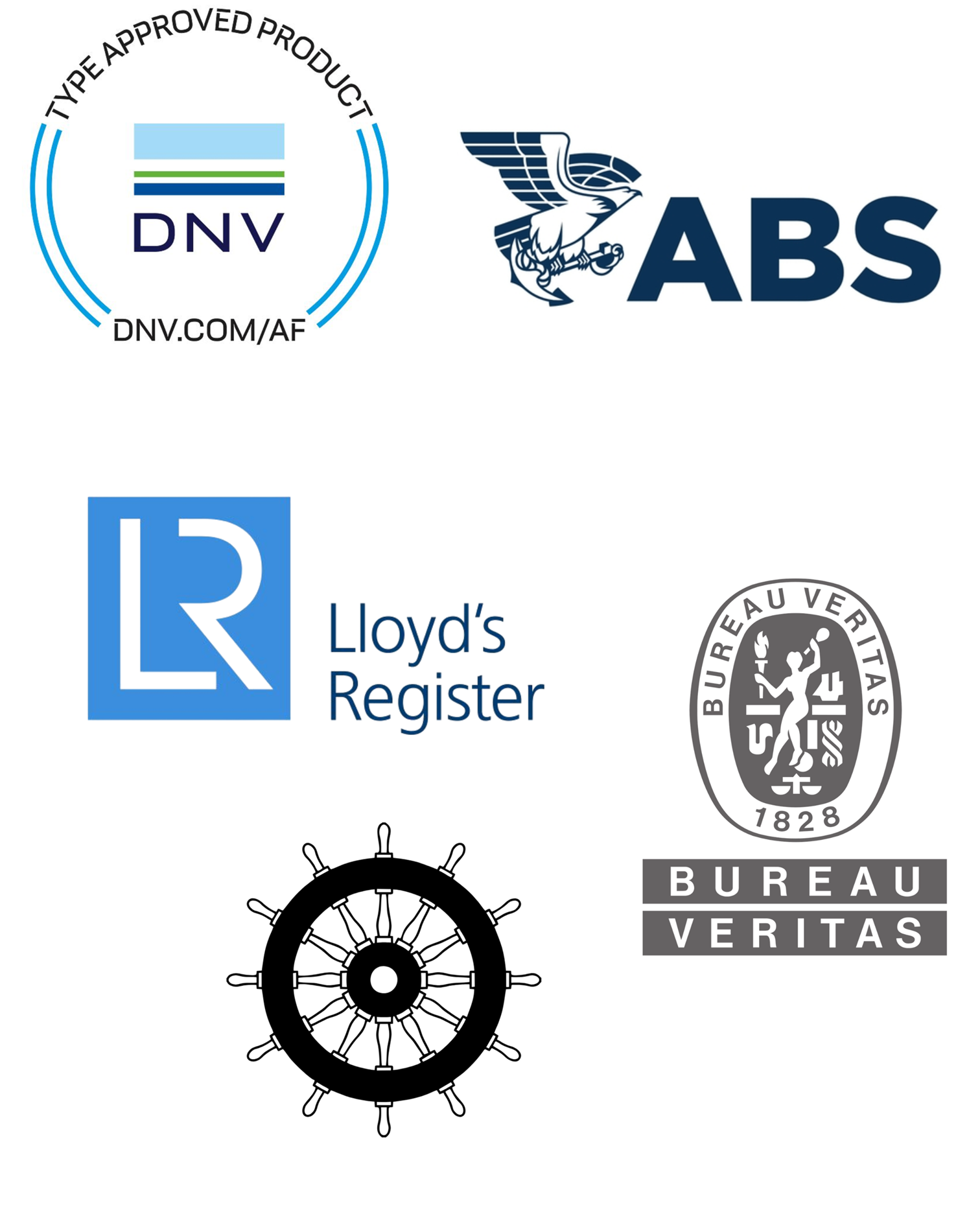 Key Industry-Specific Certifications of hydraulic hose