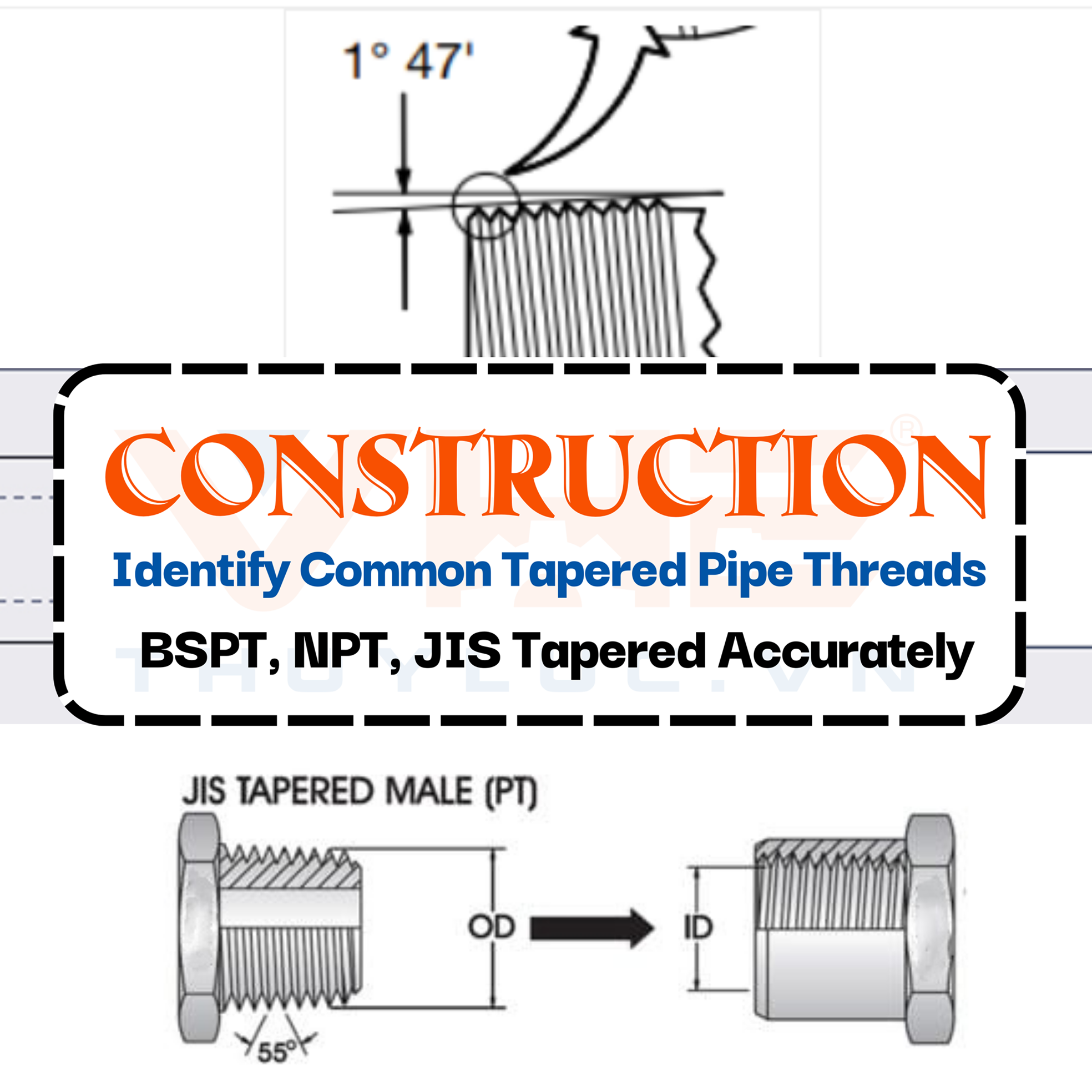 How to Accurately Identify Common Tapered Pipe Threads NPT, BSPT, and JIS