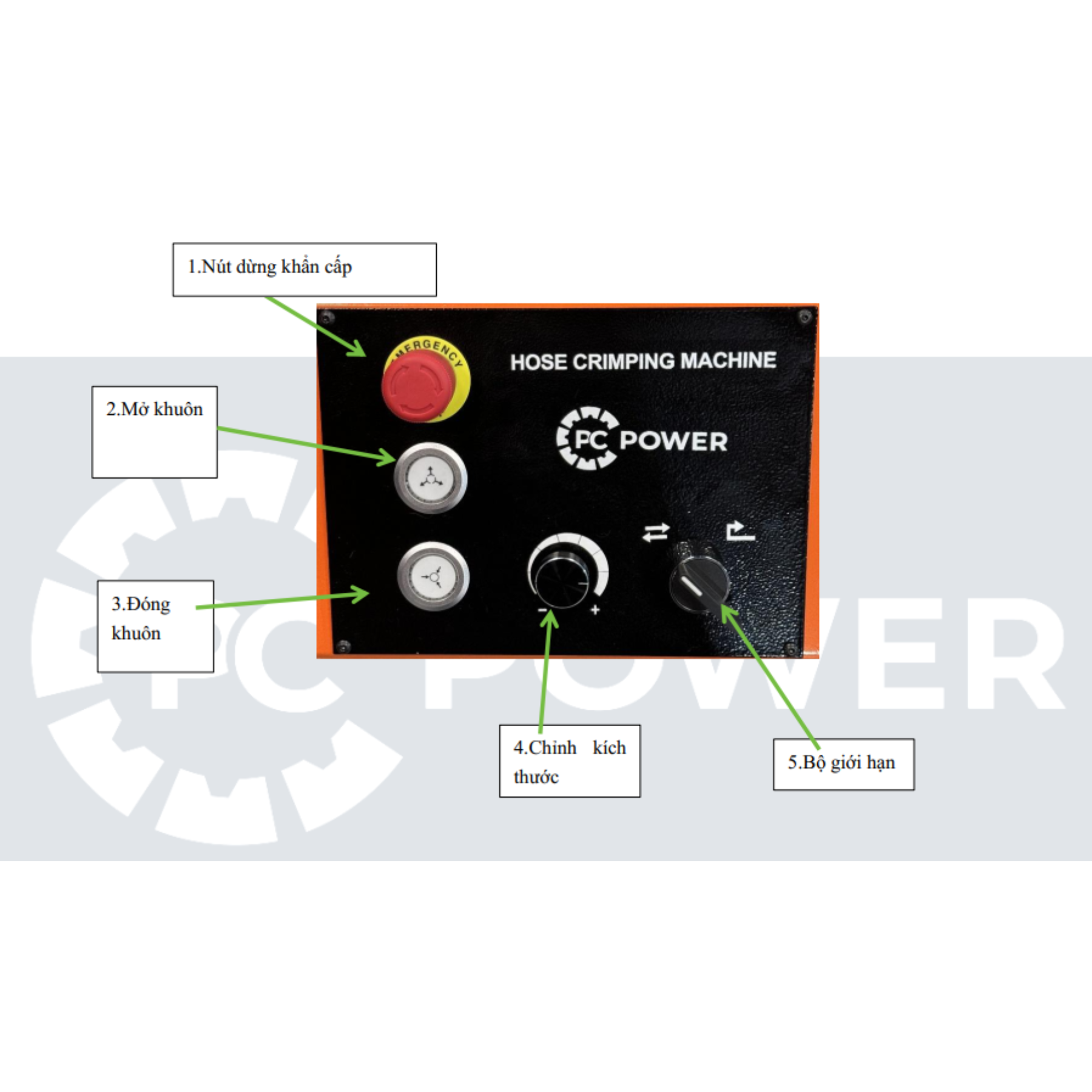 PC Power hose crimping machine control panel