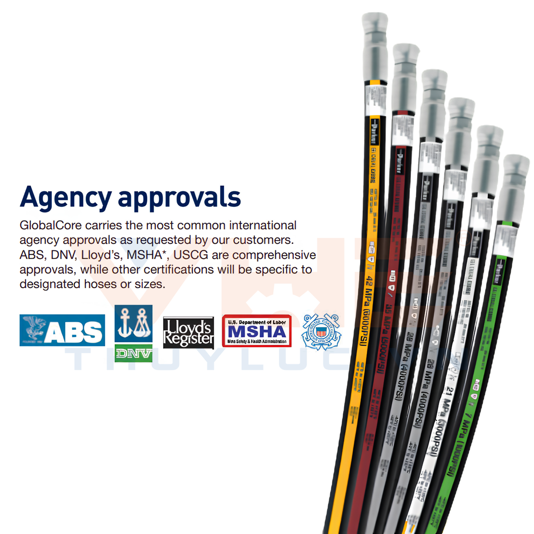 A Comprehensive Guide to International Standards and Certifications for Parker Hydraulic Hoses