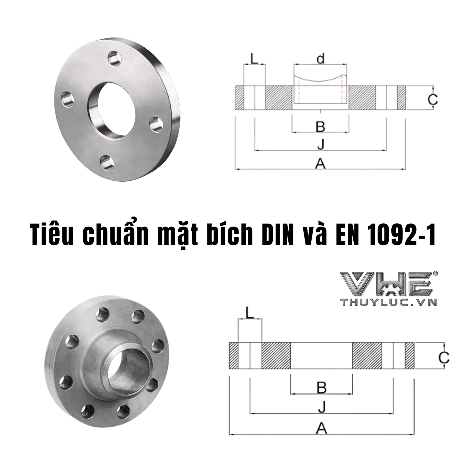 Tiêu chuẩn mặt bích DIN và EN 1092-1